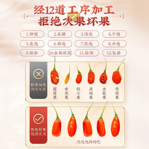 Nantong Sihai red wolfberry Ningxia special authentic origin new product wolfberry soaked in water special Zhongning wolfberry tea without