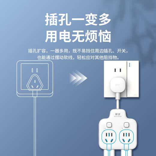 QUANWANG new national standard flexible/anti-interference/multi-function socket/extension converter/suitable for bedroom, living room and kitchen/shaped one-to-four-point control converter NB222