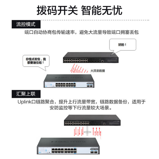 H3C (H3C) Voll-Gigabit-Switch der Mini-Serie für Unternehmen, Ethernet-Netzwerk-Switch für kommerzielle Büros, Plug-and-Play-Kernüberwachung, Blitzschutz-Netzwerkkabel-Splitter S1218F 16-Port-Gigabit-Elektro- und 2-Gigabit-Optik-Port ohne Netzwerkverwaltung, verwendet in Netzwerkszenarien wie kleinen und mittleren Unternehmen, Schulen, Internetcafés usw.