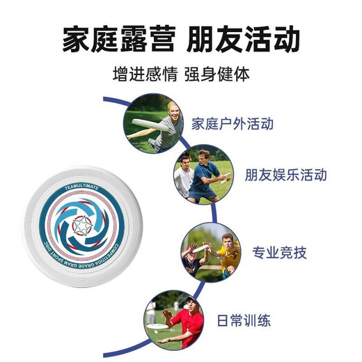Yujing Frisbee 175g Sports Outdoor Extreme Fitness Frisbee Adult Competition Level Special Frisbee Youth Frisbee 175G Competitive Frisbee Starry Sky Blue Selected Experts' Opinion Completely Negative