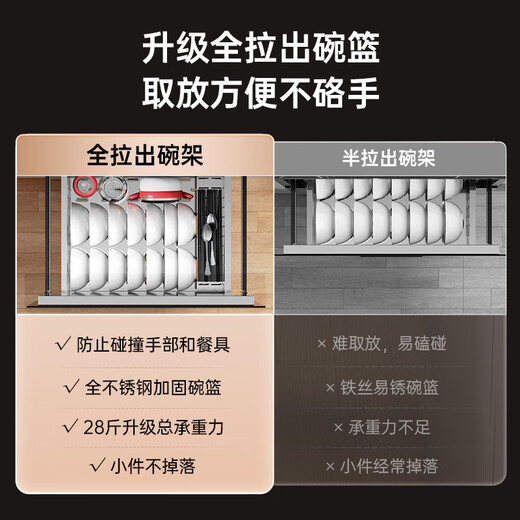 Macro AD2 independent control embedded disinfection cabinet independent control household 100L embedded two-star double door double draw infrared bottle tableware high temperature disinfection cabinet