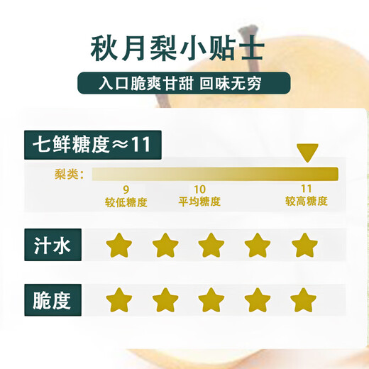 Laiyang Qiuyue pear, 4 pieces picked directly from the origin, about 1.5kg