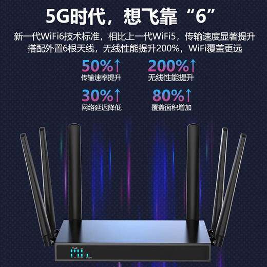Kunpeng unlimited mobile portable wifi 5g4g without pre-limited traffic 2025 wireless network card card router cpe portable car Internet customization free broadband 5G fiber optic network speed C5800 enterprise level 1500G/month*3 months