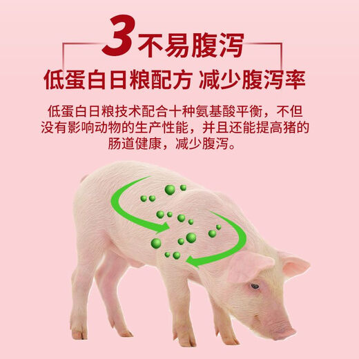 Jin Haoyuan Jin Haoyuan 4% medium pig premix compound feed 40 Jin Jin is equal to 0.5 kg