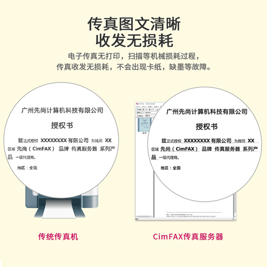 CimFAX paperless fax machine CimFAX fax machine Internet fax machine Mobile computer archive management Computer fax system Professional version CF-P4110 supports domestic Linux systems