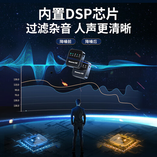 Newman MC87 Wireless Lavalier Microphone Sound Card Live Broadcast Equipment Set Outdoor Short Video Douyin Live Broadcast Mobile Phone Karaoke Professional Noise Reduction Professional Recording Pickup Condenser Microphone Double Android Adapter Model Ready to Use