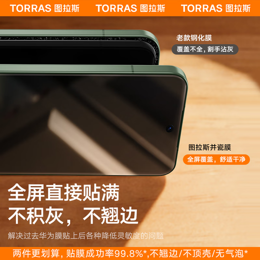Turas ice porcelain film, hot-selling 1 million+丨99% positive review rate, suitable for Xiaomi 15pro/ultra mobile phone film, 15spro anti-fingerprint, no black edges, smooth anti-fingerprint protective film for 15Pro/Ultra/SPro, universal丨No. 1 in sales, single piece hardcover, second one at half price+free film artifact+