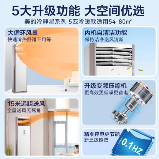 Midea 5 HP cabinet air conditioner vertical air conditioner central air conditioner 5 HP cabinet cooling and heating new energy efficiency frequency conversion 380VRFD-120LW/BSDN8Y-PA401 (B3) A package 5 meters copper pipe