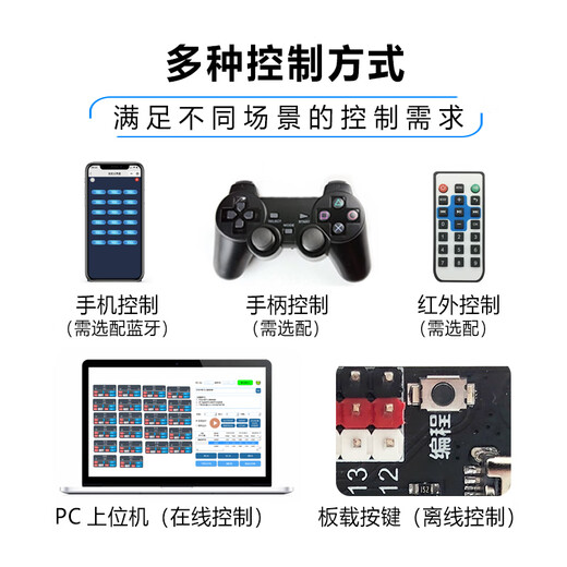 24-way servo control module control board programmable bus servo drive board robotic arm robot controller Bluetooth module (mobile phone control