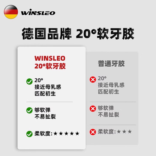 WINSLEOWINSLEO German brand teething stick baby teether chewing gum baby teething period anti-eating hand 468 six months designer nano silver + gift