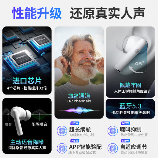 Future guest (vlk) hearing aid, special invisible noise reduction hearing aid for the elderly with moderate to severe deafness, 3308A