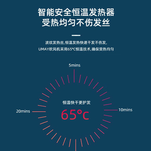 Umay negative ion wireless hair dryer rechargeable high-power intelligent constant temperature hot and cold air multi-level adjustable hair care hair dryer LED display soft sound without disturbing