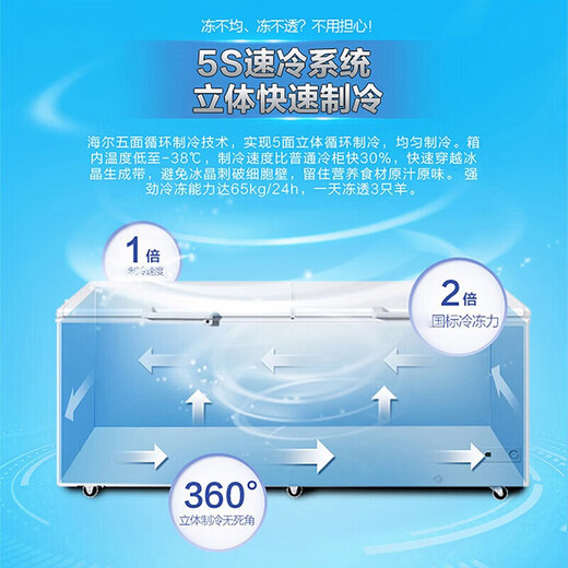 海尔（Haier）冰柜829L卧式商用大冰柜500升以上大冷冻柜空间够大5面制冷冻力够强节能省电100小时断电不化货 829HEZ｜-38度速冻｜五面制冷