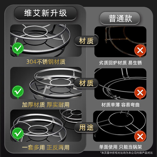 Newair stainless steel pot rack kitchen pot storage rack insulated anti-scalding household pot storage bracket multi-functional steam rack