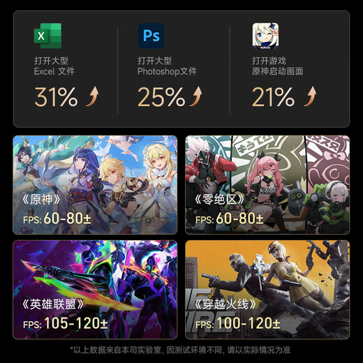 UIG Rescue Series Subsidy 30% 2025 New Intel Core i9 64G Laptop Thin and Light Student Office High-Performance Gaming Laptop Design AI Laptop Rescue Series Core i9 Class/6G Independent Graphics Card/Play Black Wukong 16G Running Memory + 512GB Extremely Fast SSD