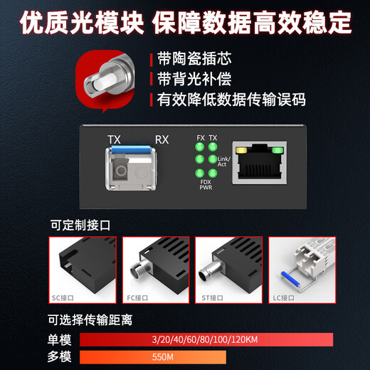 FiberHome SFP fiber optic transceiver SFP fiber optic switch Gigabit 1 optical 1 electrical single-mode single core Multi-mode dual core photoelectric converter LC interface Gigabit 1 optical 1 electrical | multi-mode dual fiber 550M 1 set LC interface