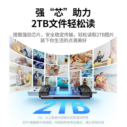 Greenlink USB/Type-C high-speed card reader SD/TF multi-function, suitable for computers/tablets/mobile phones/Apple 17/16, supports camera CCD monitoring memory card