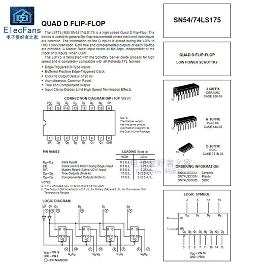Four-way D-type flip-flop logic chip SN74LS175N (2 pcs) straight plug 74LS175 DIP-16