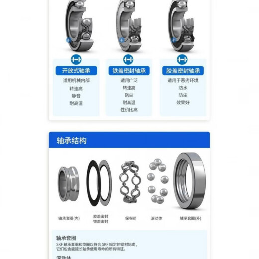 SKF Bearings 6208 6209 6210 6211 6212 6213 6214 6215 2Z 2RS1 Other Other 6214-2RS1 Coated Cover Sealing