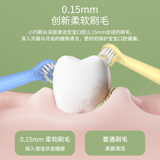 Simple jianjie children's electric toothbrush R01 sonic soft compact brush head 3-12 years old male and female baby full body waterproof R01 purple 1 set + 1 frog toothpaste squeezer