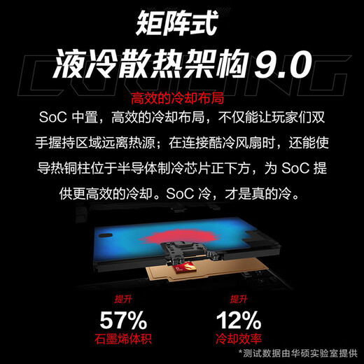 ROG9 Pro AI游戏手机16+512曜石黑 国家补贴 光显矩阵屏 三星电竞屏185Hz高刷SoC中置 骁龙8至尊版5G