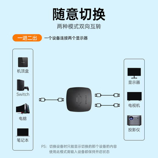 山泽HDMI一拖二切换器二进一出4K60Hz高清一进二出笔记本电脑主机显示器接电视投影分屏器HV-300