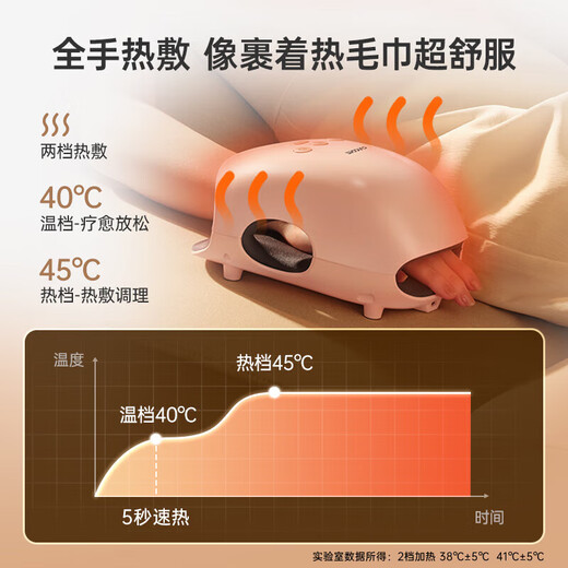 Xilaikang hand massager, finger joint physiotherapy instrument, back of hand, hand meridians, palm soreness and pain, electric massager, hot compress instrument PRO version powder PRO new upgraded version/gentle powder