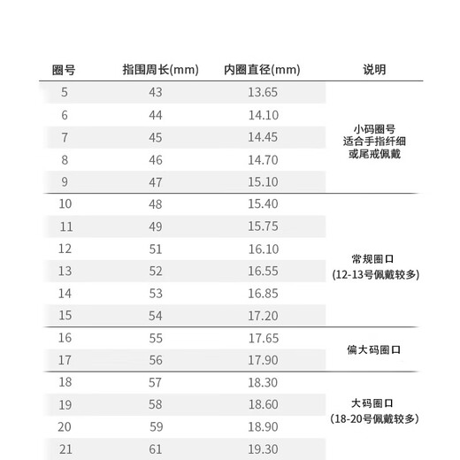 CHINA GOLD Sakura Gold Ring Women's Foot Gold Ancient Method Ring Wedding Ring Birthday Gift for Girlfriend and Wife 14# Sakura Ring About 0.5g*Selected Gift Box