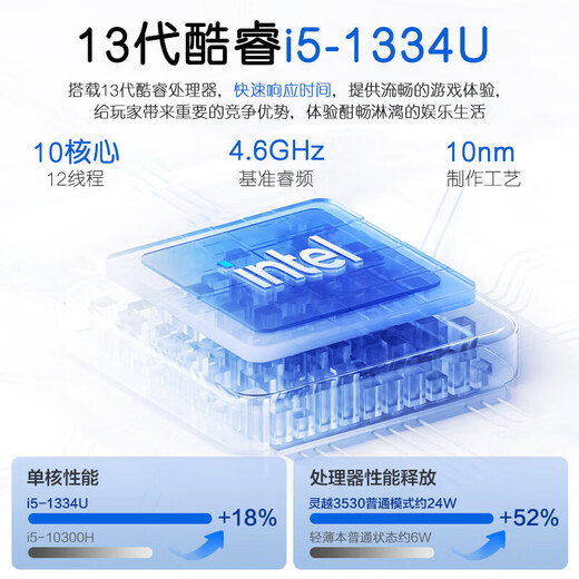 戴尔（DELL）【国家补贴15%】灵越15Pro 3530 高性能轻薄本15.6英寸商务办公ZX11A大学生手提笔记本电脑 13代酷睿i5 120Hz高刷 8G+512G固态 标配