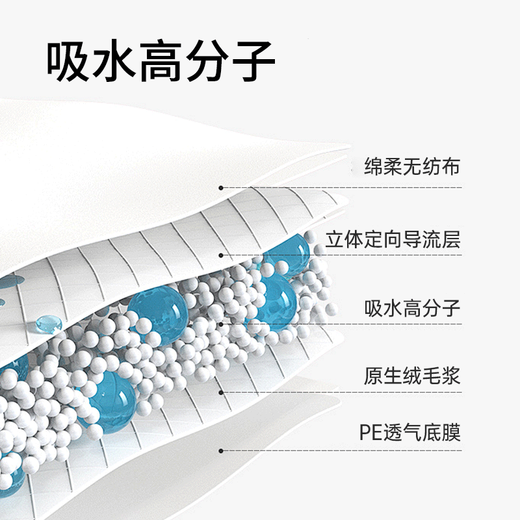 Dora bela ultra-thin breathable anti-leakage breast pads 100 pieces disposable 3D three-dimensional lactation anti-leakage breast pads box 6019