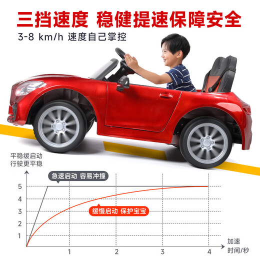 WORK BABY children's electric car double four-wheel remote control car baby toy car can seat men, women and children four-wheel drive charging car red + dual drive + hard seat + hard wheels + full function