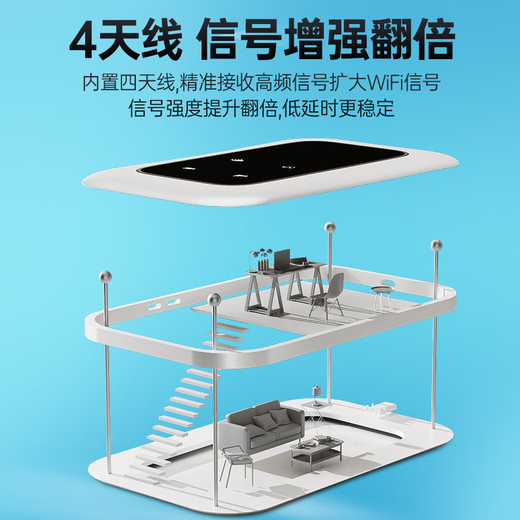 影腾随身wifi三网通用无线wi-fi6免插卡移动联通电信无限制流量便携式4G网卡高速随行网络2025款5GHF 【三网通3000毫安充电款+白色】超长续航