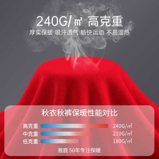 Yalu Red Autumn Clothes Autumn Pants Year of the Horse Zodiac Year Men's Suit Warm Underwear Men's 100% Cotton Sweater Wedding Gift