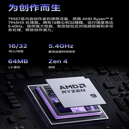 Mingfan 795S7 SE/790S7 Mini-Host Ryzen R9-7945HX/7940HX Hochleistungs-Mini-Host-Spielbüro-Mini-Computer Host-Montagecomputer, angepasster 795S7 (7945HX+Mini-Gehäuse) 32G DDR5/1 TB (zeitlich begrenzter Zuschuss)