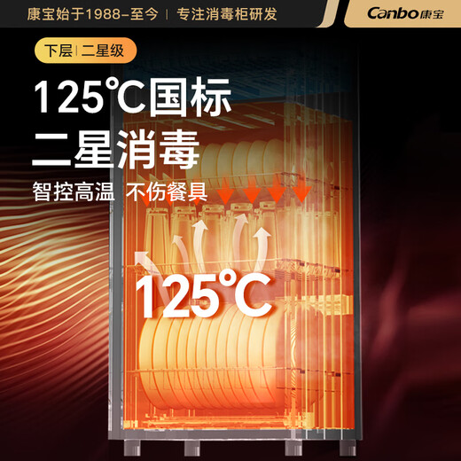 Canbo Disinfection Cabinet Household Vertical Stainless Steel Large Capacity Commercial 130L Household Tableware UV Double-Door Two-Star Disinfection Cupboard National Subsidy XDZ130-D1