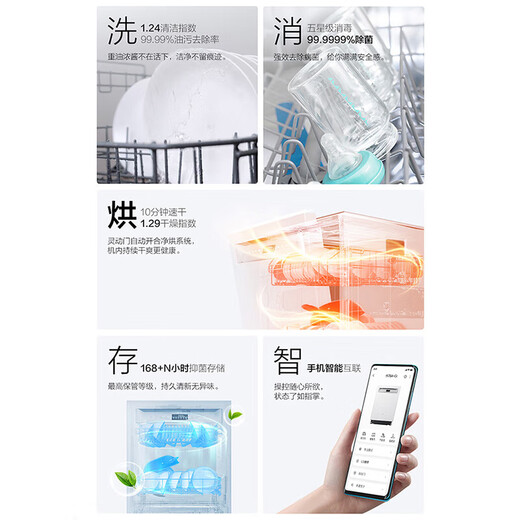 Boss ROBAM dishwasher 17 sets of large-capacity smart doors, embedded independent disinfection, independent first-level drying, 168h long-term storage, first-level water efficiency G1U salt system, black salt system dishwasher W76D-G1U