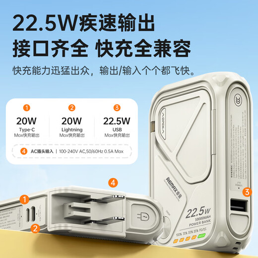 Remax 3C certification丨4-in-1 power bank with built-in cable and plug 20000 mAh Magsafe fast charging mobile power supply suitable for Apple, Huawei and Xiaomi