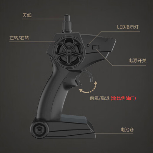 JJRCJJR/C children's military truck heavy-duty six-wheel drive off-road climbing car remote control car adult boy toy car 46cm Dongfeng No. 9 military truck