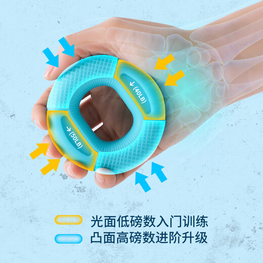 Duweck Grip Ball Silicone Grip Ring Combination 4-piece Set Hand Strength Training Rehabilitation Finger Fitness 1-50 Pounds Blue