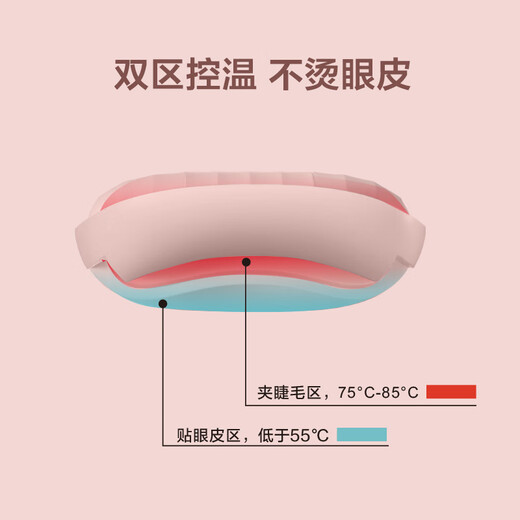 CENCI electric eyelash curler fourth generation electric eyelash curler heated eyelash curler beauty tool charging 4s pink 1 pc