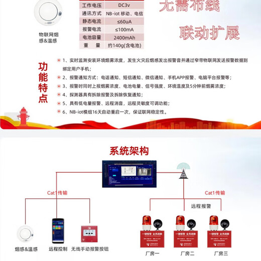 Wanlin smart fire protection overall solution smart wireless 860 host remote control alarm 4G version one-button sound and light alarm