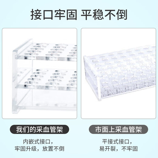 Bickerman Bio (BKMAM) Plexiglass Blood Collection Tube Rack Sampling Tube Rack Acrylic Biochemical Tube Rack Blood Regular Tube Rack 2ml/5ml 100 holes 1