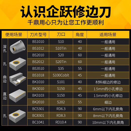 Qiyue scraper trimming knife deburring scraper chamfering device titanium-plated hardened edge trimming knife inner hole chamfering copper aluminum steel plastic chamfering scraper multi-functional waste edge removal tool handle BS1010 high-quality version 10 pieces in box