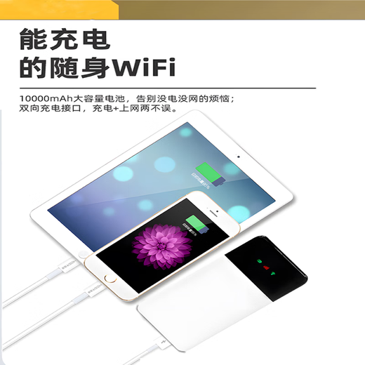 Xiaoxun Smart ofrece un año de tráfico gratuito, wifi portátil de 5 g gigabit6, tráfico ilimitado, sin almacenamiento previo, alquiler mensual de 9,9, nueva actualización de alta velocidad de tres redes, banda ancha portátil para automóvil, 10.000 mAh, versión superior - un año de tráfico gratuito - doble banda de doble núcleo, 10G*5 meses gratuitos de tráfico de alta velocidad