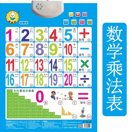 26 letter audio picture for children to fight. Children and babies learn 26 English alphabet audio picture for children and babies. English letters + pinyin