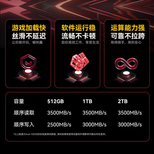 Acer 512G SSD solid state drive M.2 interface (NVMe protocol) N3500 series Shadow Knight Dragon NVMe PCIe 3.0 (3500MB/s reading speed)