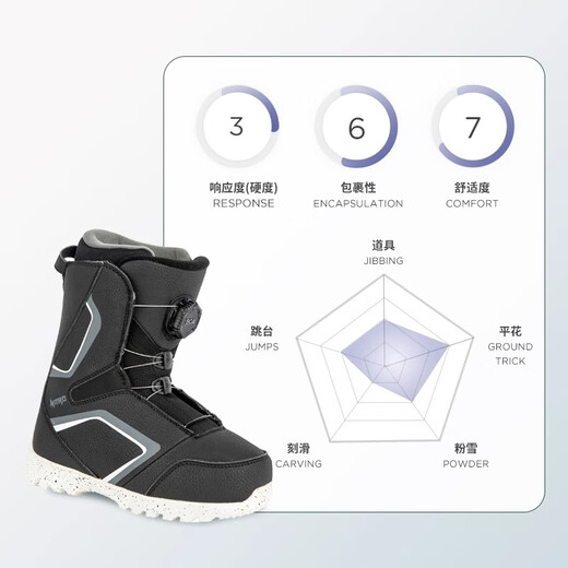 NITRO Cold Mountain Ski Shoes DROID BOA Snowboard Snow Shoes Ski Shoes Ski Shoes Children Youth 2324 Spot 23/24 Spot DROID BOA 34 (215mm)