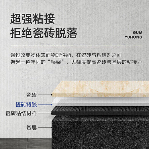 Yuhong waterproof tile adhesive, vitrified tile wall tile adhesive, strong tile adhesive, tiling companion 5kg