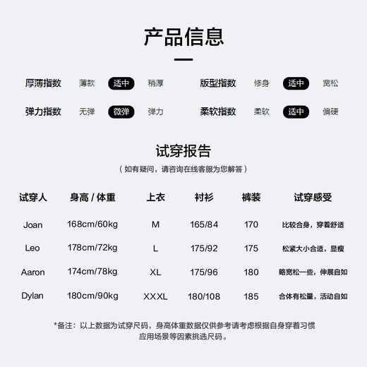 Heilan House (HLA) suit men's light business classic flat lapel suit Western men's autumn blue and gray plaid 14 (suit vest and trousers) Reservation XL 180/96A 50A recommended 150~160Jin Jin equals 0.5 kg