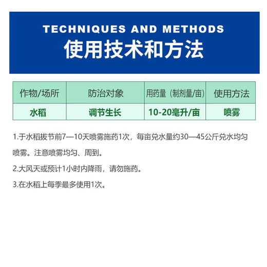 10% Uniconazole Controls Growth, Controls Shoots, Resists Lodging and Stunts, Controls Growth of Fruit Trees and Vegetables, Plant Growth Regulator 500g